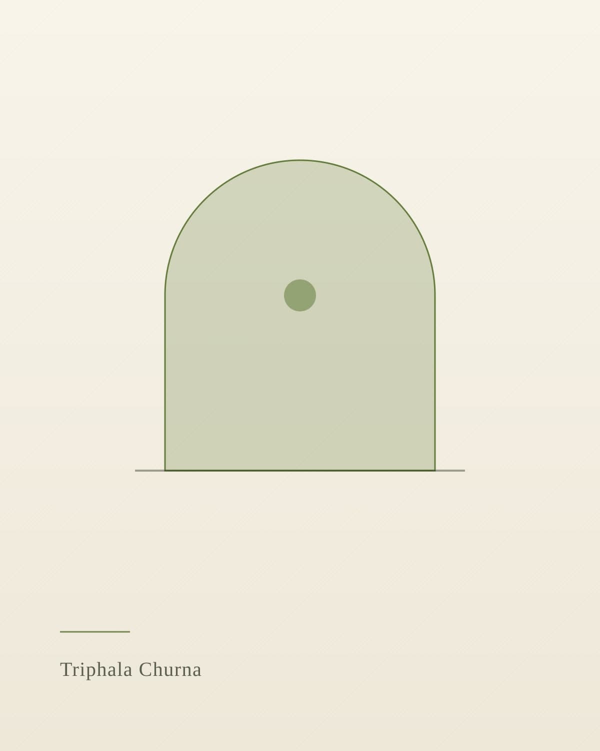 Triphala Churna