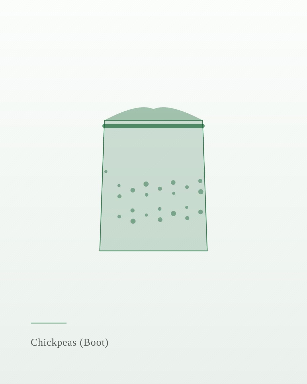 Chickpeas (Boot)